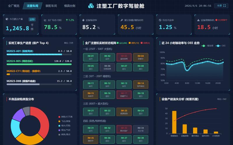 2026智象九维退出vbox 全品牌适配 赋能注塑工厂
